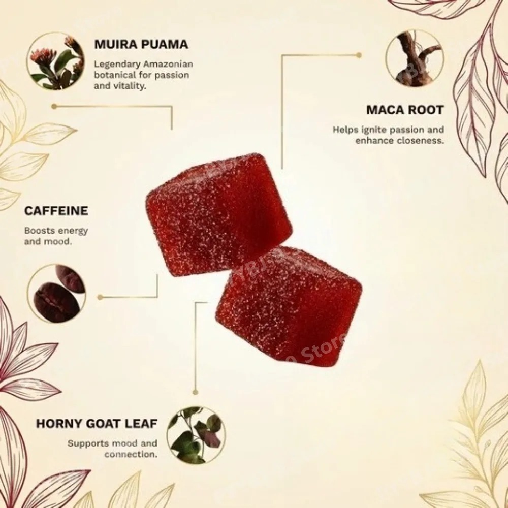 Docteat Spicy Cubes Gummies 60 – Wellness Herbal Tea Blends recenzja i cena